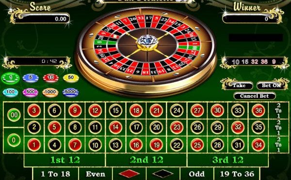 Permainan Roulette Terpercaya: Panduan Memilih Situs Terbaik